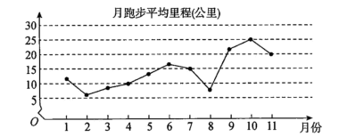 全品教育云平台：http://www.canpoint.cn