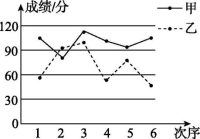 全品教育云平台：http://www.canpoint.cn