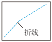全品教育云平台：http://www.canpoint.cn
